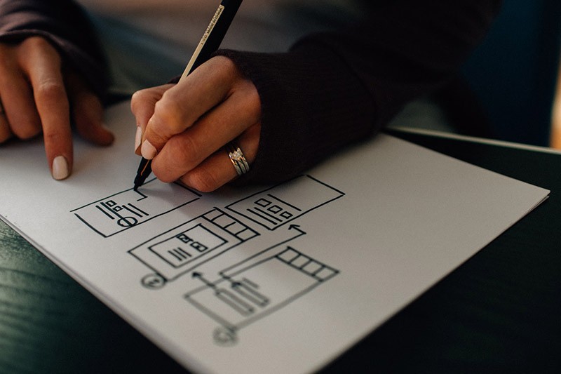 Woman drawing during website design process